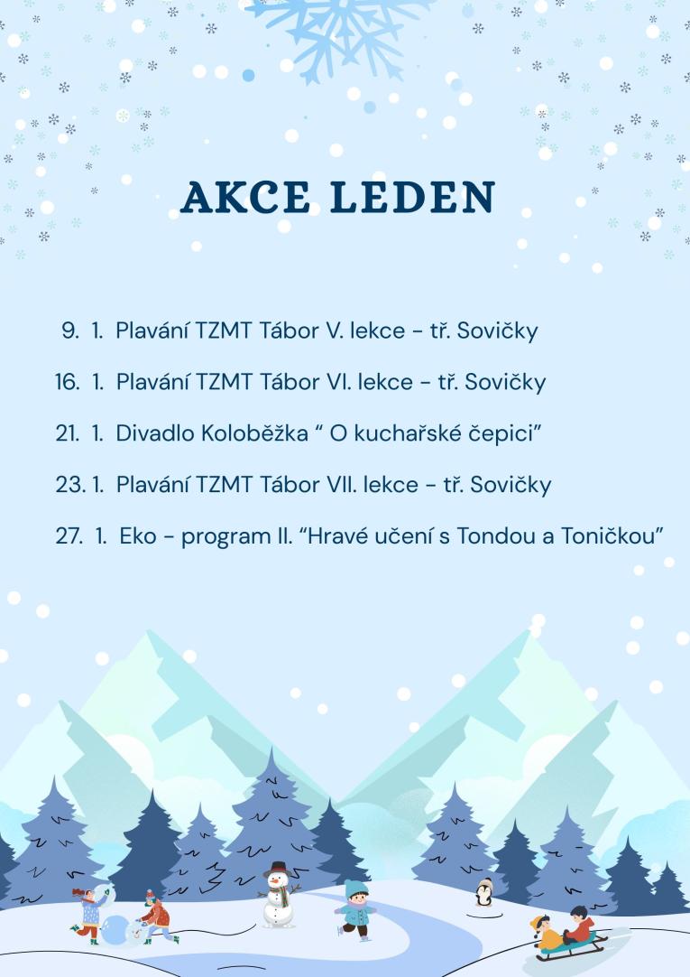 Plánované akce MŠ na měsíc prosinec 2025